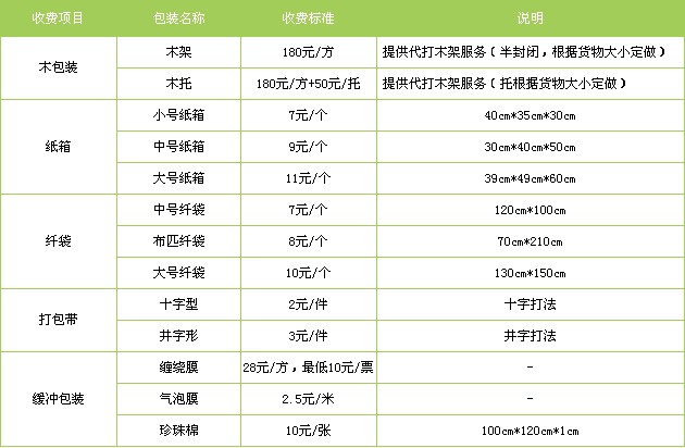 衡水至阿里物流公司